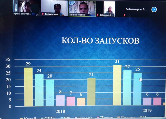 II Международная интернет- конференция «Взаимодействие финансового и банковского секторов экономики»