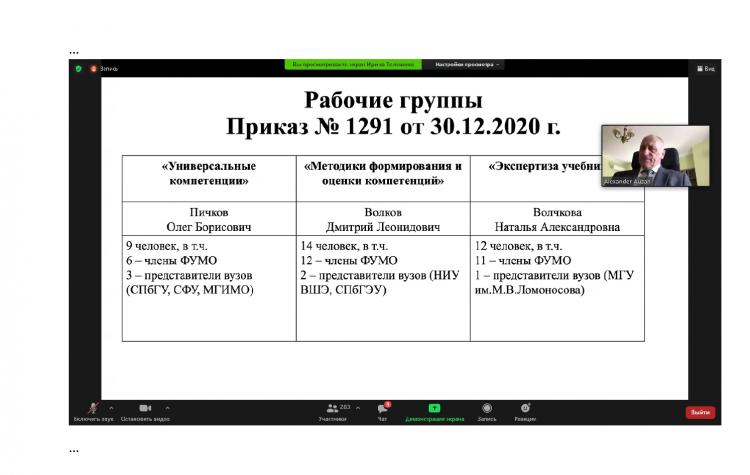 Заседание Федерального учебно-методического объединения (ФУМО) в области экономики и управления