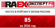 Ставропольский аграрный – на 85 строке в ТОП-100 лучших вузов России