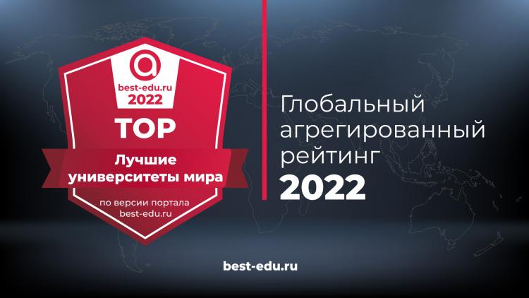 According to the results of the Global Aggregate Ranking 2022, Stavropol State Agrarian University belongs to the TOP10% of the best universities in the world